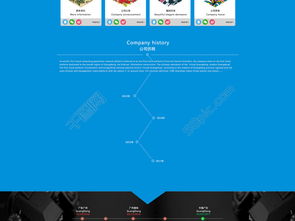 編號25795691 免費下載1920像素電子科技產品網站PSD模板，盡在千圖網